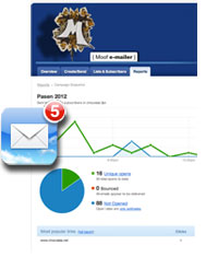 Moof reclamebureau verzorgt jou newsletter